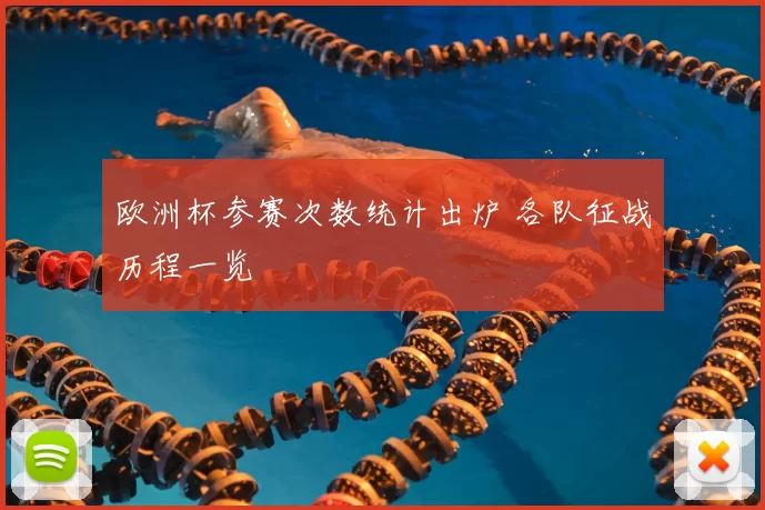 欧洲杯参赛次数统计出炉 各队征战历程一览